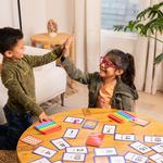 The Significance of Multisensory Learning 