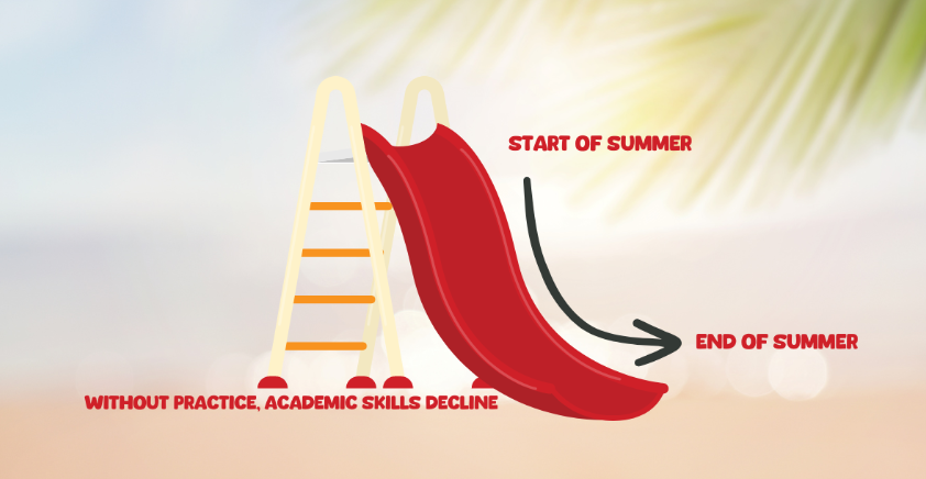 7 Tips to beat the summer slide