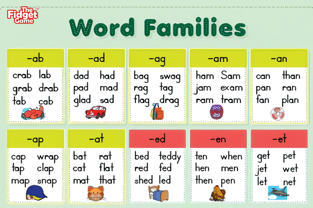 Word Family
