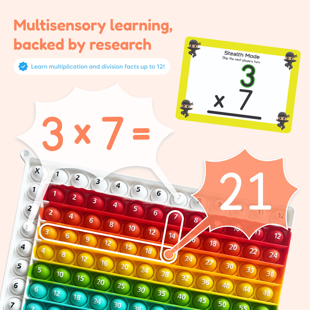 Multiplication and Division Mat!