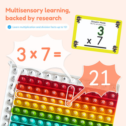 Multiplication and Division Mat!