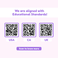 Thumbnail for Ultimate Math Bundle!