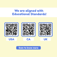 Thumbnail for The Reading Digraphs Game!