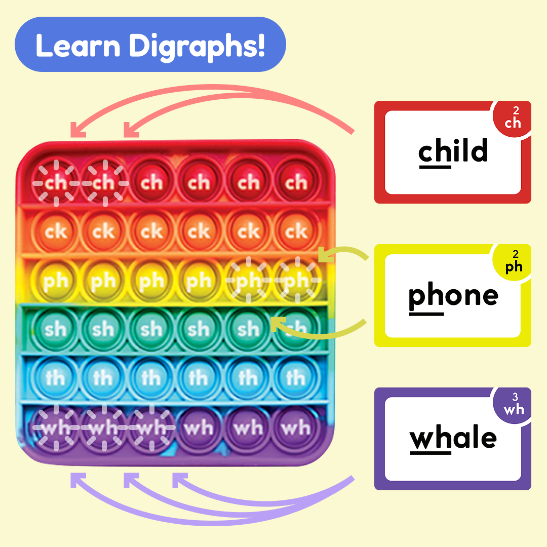 The Reading Digraphs Game!